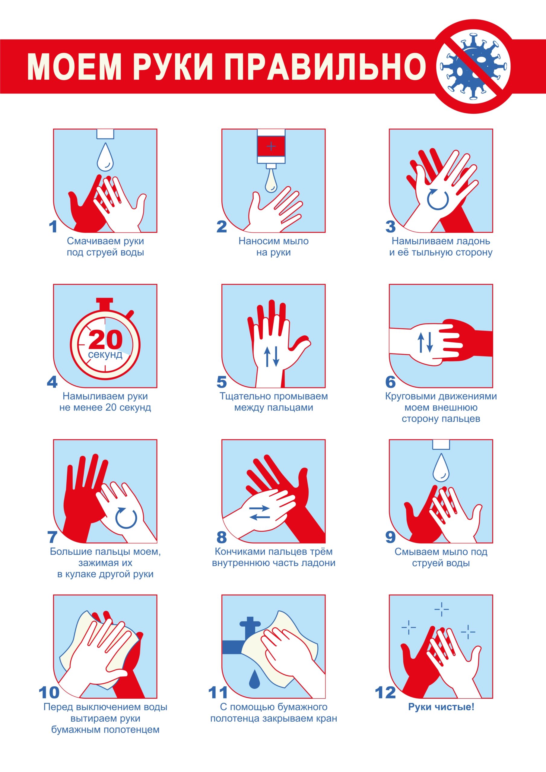 Во время мытья рук необходимо ответ гигтест. Как правильно мыть руки. Плакат мытье рук. Правила мытья рук. Как правило мыт руки.
